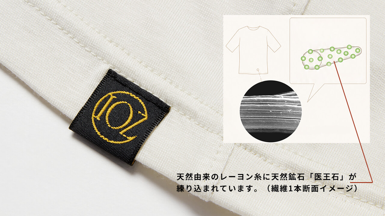 こだわり抜いた天然由来の素材